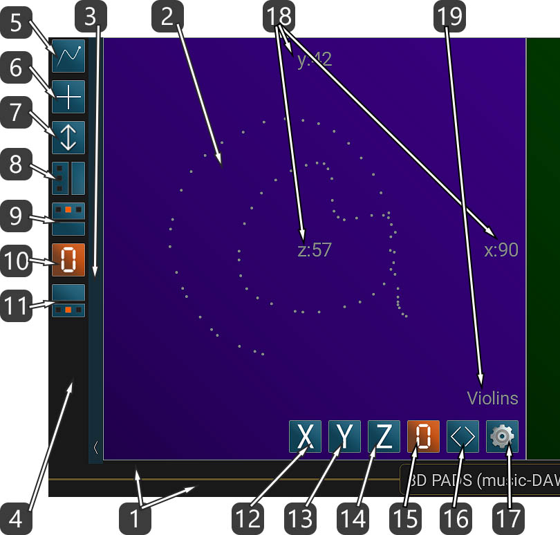 3D pads numbered description